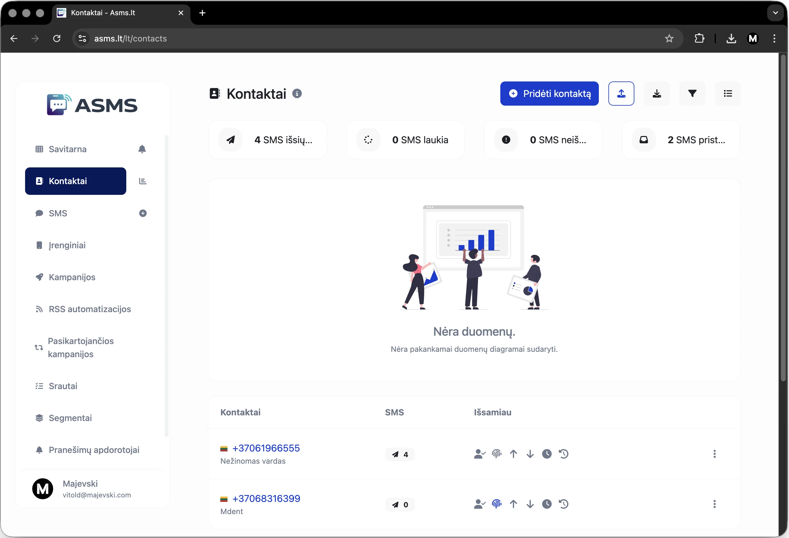 Screenshot of the app dashboard